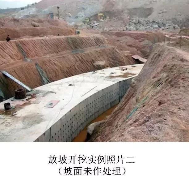 肥乡放坡开挖及简易支护适用性